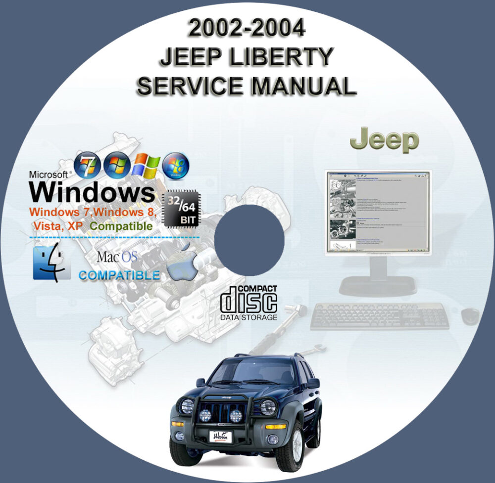 Jeep Liberty 2002 2003 2004 Service & Repair Manual