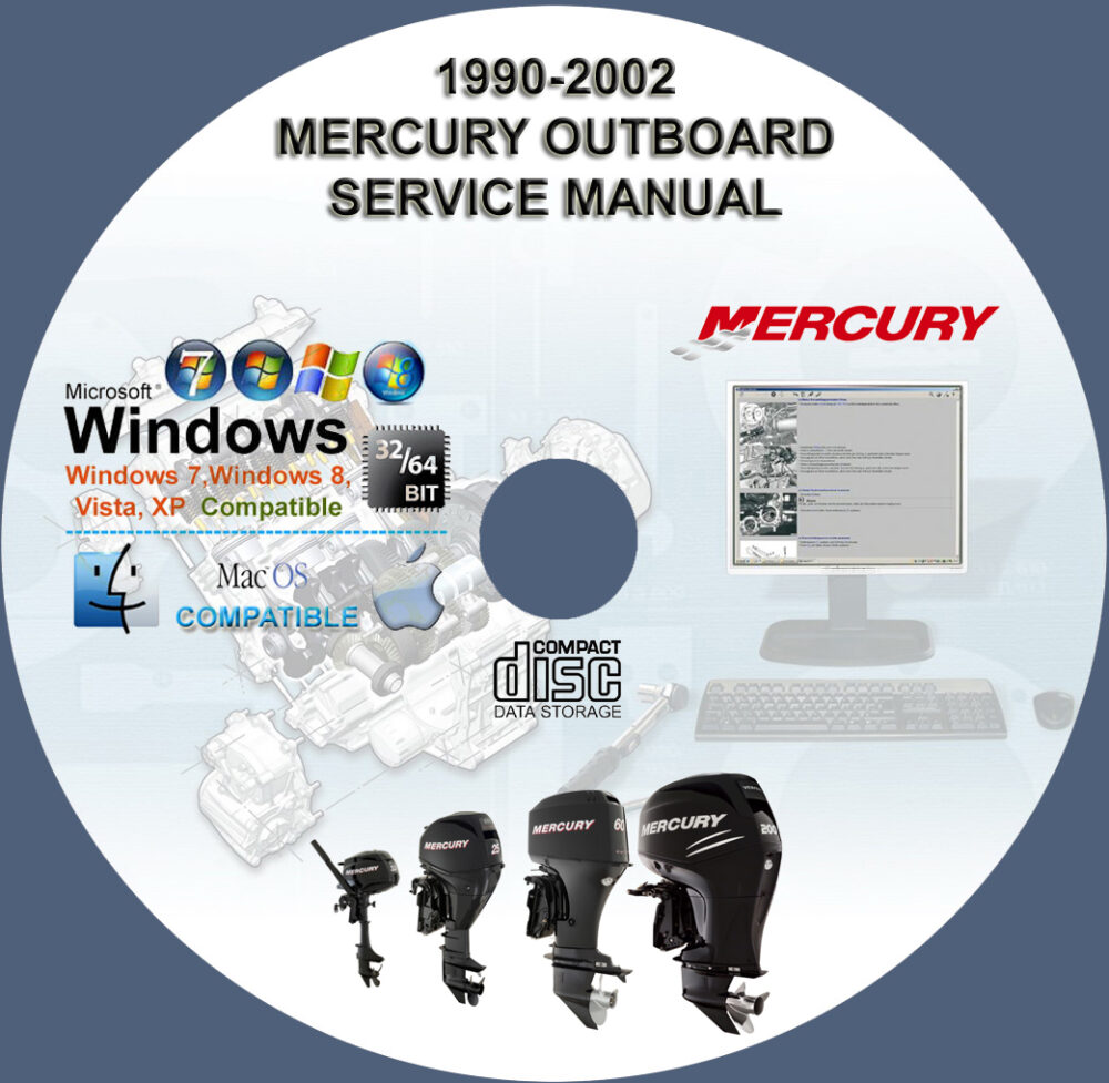 Mercury Outboard Service Repair Manual 1990 1991 1992 1993 1994 1995 1996 1997 1998 1999 2000 2001 2002 All Models