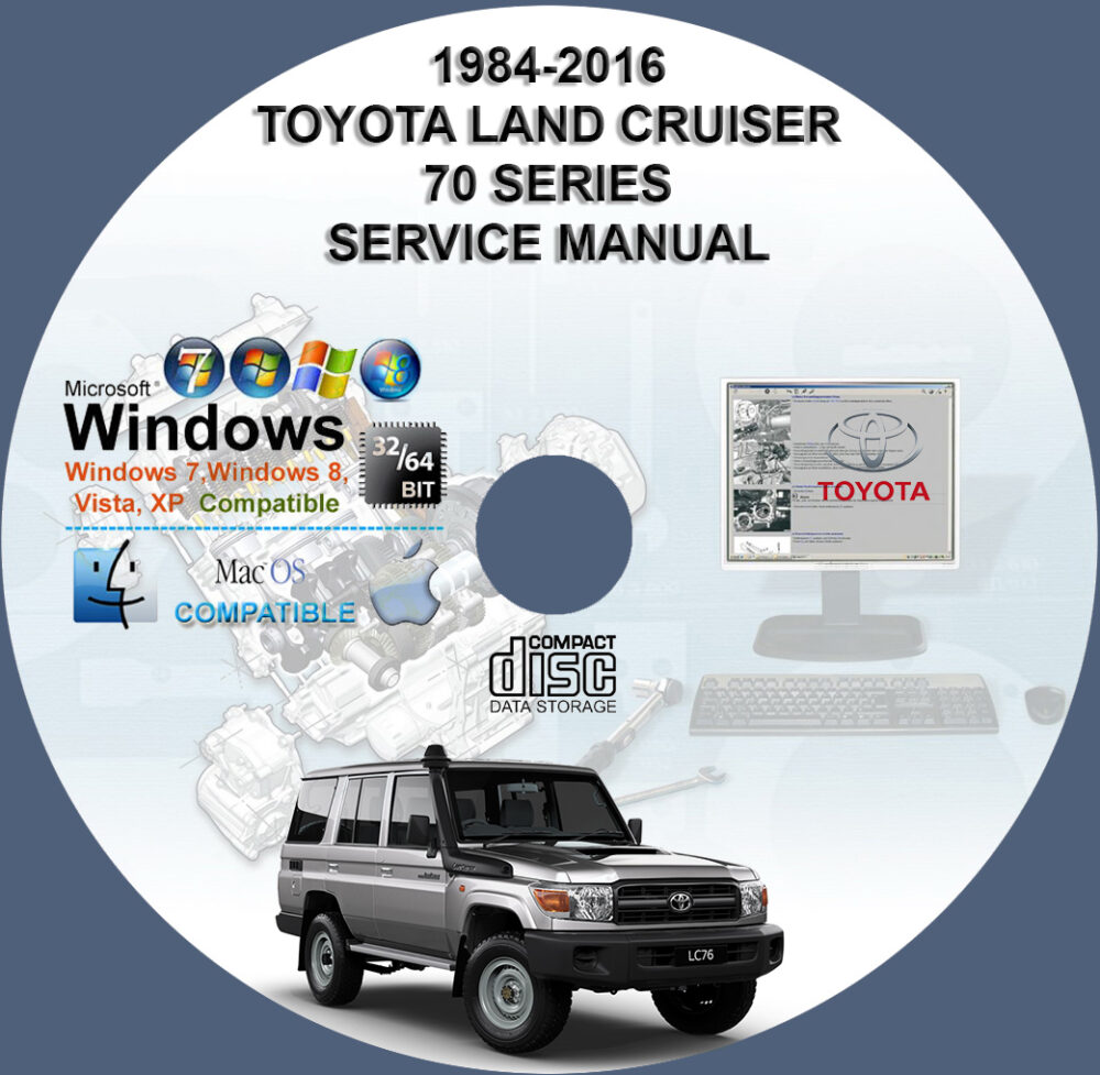 Toyota Land Cruiser 70 Series 1984 - 2016 Service Repair Manual